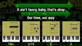 BORN TO BE MY BABY | BON JOVI | CHORDS & LYRICS | GUITAR | PIANO