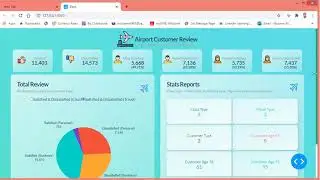 Create dashboard with icons and images in plotly dash