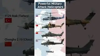 🚁 Ka-52, T129, Z-10 & AH-64E Apache &ndash; Ultimate Gunship Comparison