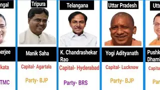 Chief Minister of India of all states current list 2023