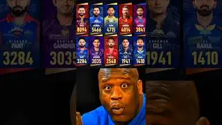 Most Runs In IPL History For Each Franchise...🔥