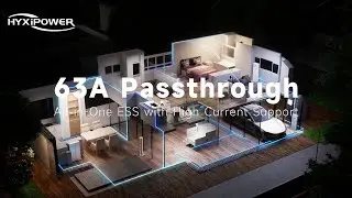 🔌 63A Passthrough