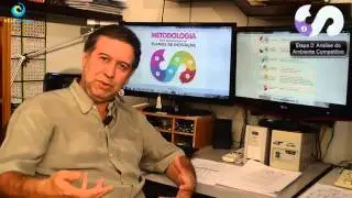 Metodologia SelfInova - etapa 2 - An&aacute;lise do Ambiente Competitivo