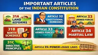 Indian Constitution Articles 31&ndash;35 Explained in Telugu | Article 32 Heart & Soul | UPSC APPSC TSPSC