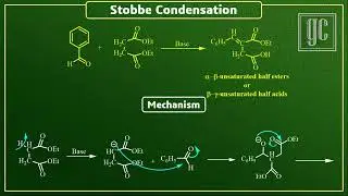 Stobbe Condensation (Name reactions-Series)-GC
