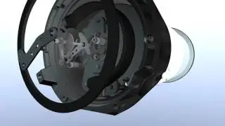 Dampening the Effects of Vibration Effects on Industrial Pressure Gauges