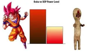 Goku vs SCP | Power Level - HD