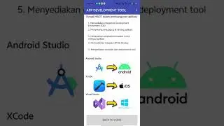 Introduction to Mobile App Using MIT App Inventor
