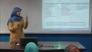 Lecture 1: Production Stage  - 1