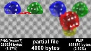 Image compression race: PNG Adam7 vs FLIF