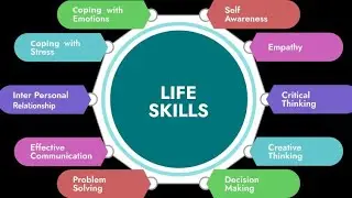 LIFESKILLS in SCHOOL EDUCATION