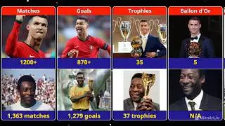 Comparison: Pele VS Ronaldo