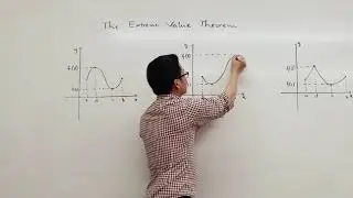 Extreme Value Theorem --- Part 1