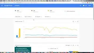 Java vs PHP in 2018 (For Web Application)