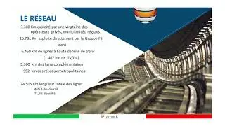 Secteurs Naval Ferroviere Aerospace en Italie