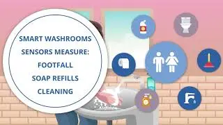 Smart Stations with Bell Integration