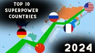 Top 10 Super-Powers Countries In The World In 2024.