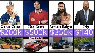 Top 20🛑wwe wrestlers with the most expensive cars 