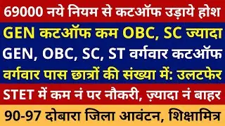 69000 Shkshak Bharti CutOff, 69000 GEN, OBC, SC, वर्गवार कटऑफ से होश उड़े, 69000 Shikshak Bharti News
