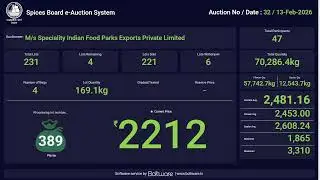 SPICES BOARD LIVE E-AUCTION  13/02/2026-SIFEX