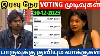 Bigg Boss Season 9 Tamil Voting Result Today|Bigg Boss Season 9 Tamil Today Voting Result|Bb9tamil