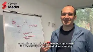 3 Essentials to Grow Your Coaching Business