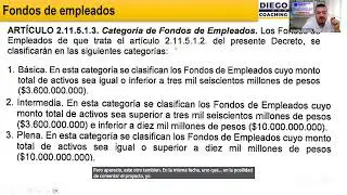 👨&zwj;⚖️ Consultorio Solidario |  Requerimientos Supersolidaria | 29/09/2025