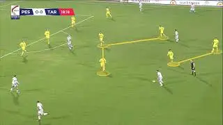 Pescara vs Taranto - Repliegue Defensivo 1-5-3-2
