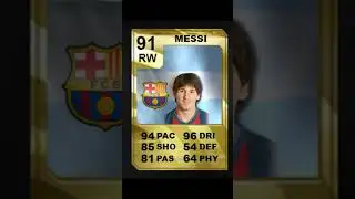 Лучшие игроки ФИФА 10 #fifa #фифа #football #футбол #messi #ronaldo