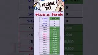 New Regime Tax Slab Rate from 2025 | Income Tax Slab FY 2025-26 #shorts #incometax #youtubeshorts