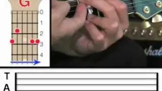 Learn How to Play the Song 