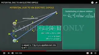 12 potential due to diapole