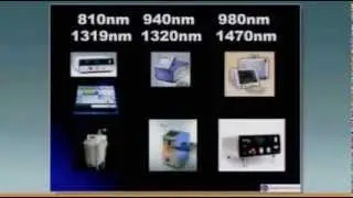 Long Wavelength Lasers Allow Usage of Less Power and Energy During EVLT