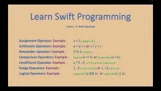 iPhone App Development with Swift Programming-005 | Operators in Swift | iOS Tutorial/Training
