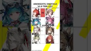 Arknights Endfield first tier list #arknightsendfield #arknights #endfield #zerothdirective
