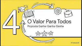 Emprego-Rapido - Website - A Inteligência Artificial na Conquista de uma Oportunidade de Trabalho.