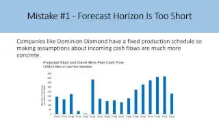 Why Is My DCF Model Incorrect? Common Errors - DCF Model Insights