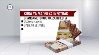 Utafiti wa Infotrak wabainisha 2025 kuwa mwaka mgumu kwa Wakenya