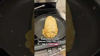 Потребление 50000 калорий &mdash; 60-й день моего набора мышечной массы в студенческие годы