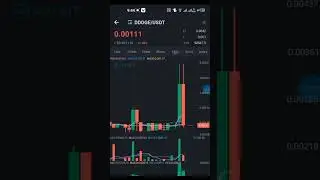 Hotbit pumps|#hotbitexchange  #ethereum #hotbit #cryptocurrency #bitcoin #trending #ethereum #crypto