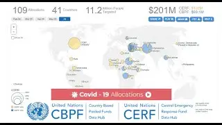 PF Data Hub - Covid-19 Allocations&rsquo; map and Timeline