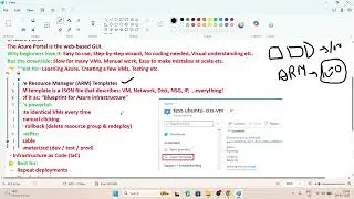 Introduction to Azure Virtual Machines – Theory | AZ-104– Day 47