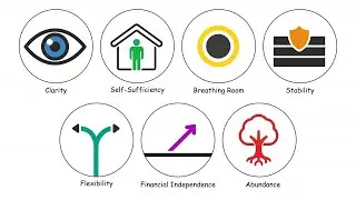 7 Levels of Financial Freedom Explained