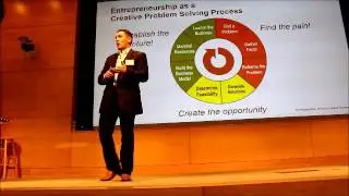 Ideation Presentation by Tyler Jorgenson