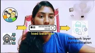 Netsentinel DDOS attack protection in cloud server