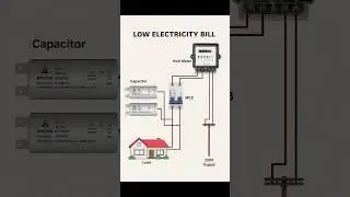 ⚡ How to Reduce Your Electricity Bill FAST | Simple Energy Saving Hack! 💡