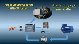 كيف بتم بناء و انشاء نظام scada system من البداية  How to build and set up        a SCADA system