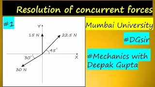 Solving Concurrent Force Systems problem 1 | Engineering Mechanics Tutorial With Prof. Deepak Gupta