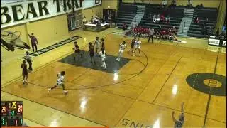 Bonnabel Bruins