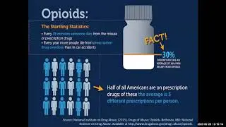 Opioid Overdose Prevention Training and Narcan Demonstration.